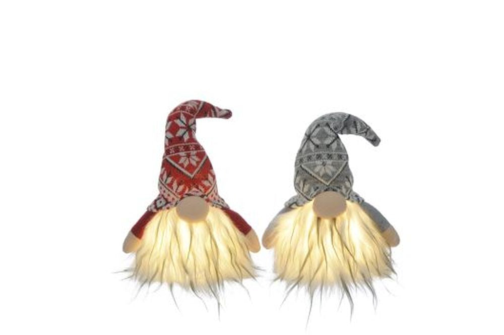 17cm bo lit skandi gonks