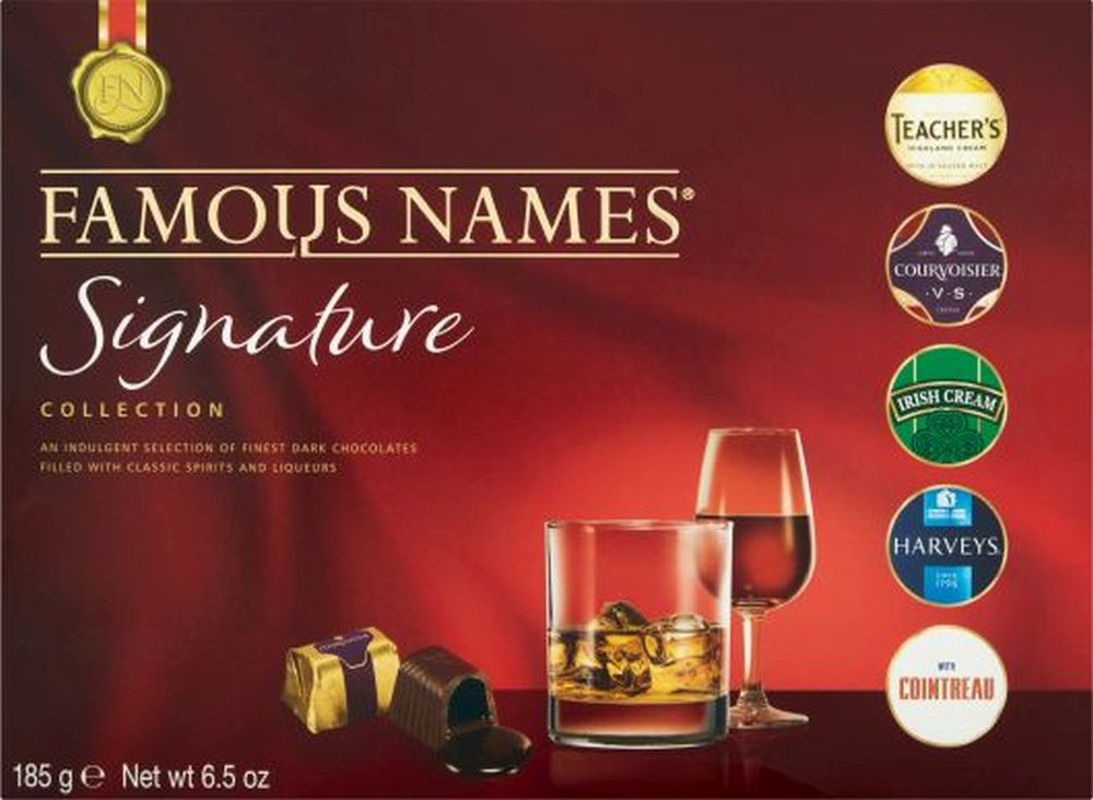 Elizabeth Shaw Famous Names - The Signature